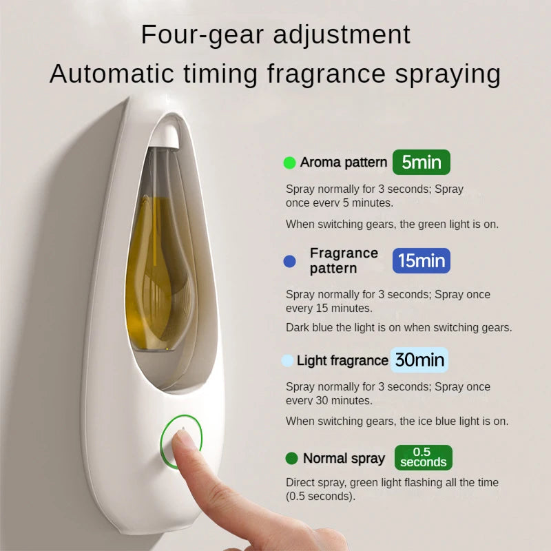 Rechargeable Aromatherapy Air Freshener – Hotel-Grade Scent Diffuser