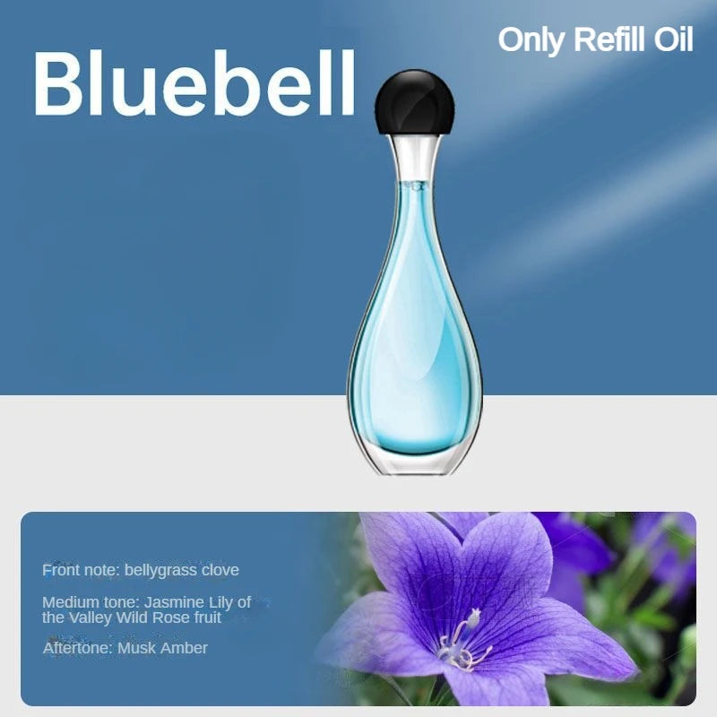 Rechargeable Aromatherapy Air Freshener – Hotel-Grade Scent Diffuser