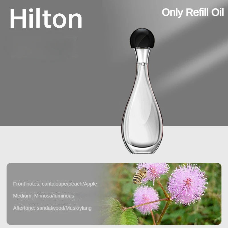 Rechargeable Aromatherapy Air Freshener – Hotel-Grade Scent Diffuser