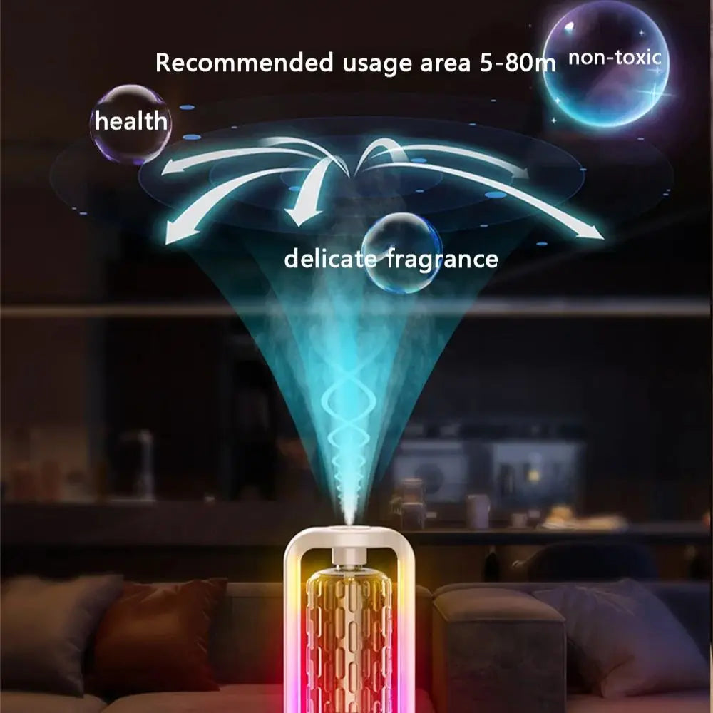 50ml Wall-Mounted Aroma Diffuser – USB Rechargeable, Timer & 5 Luxury Scents