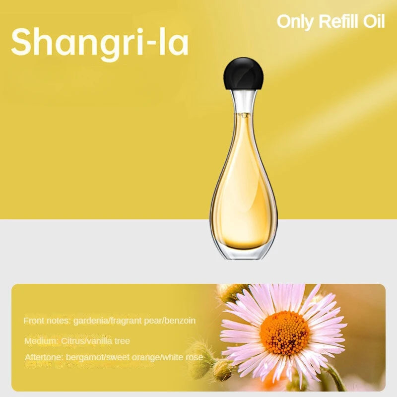 Rechargeable Aromatherapy Air Freshener – Hotel-Grade Scent Diffuser