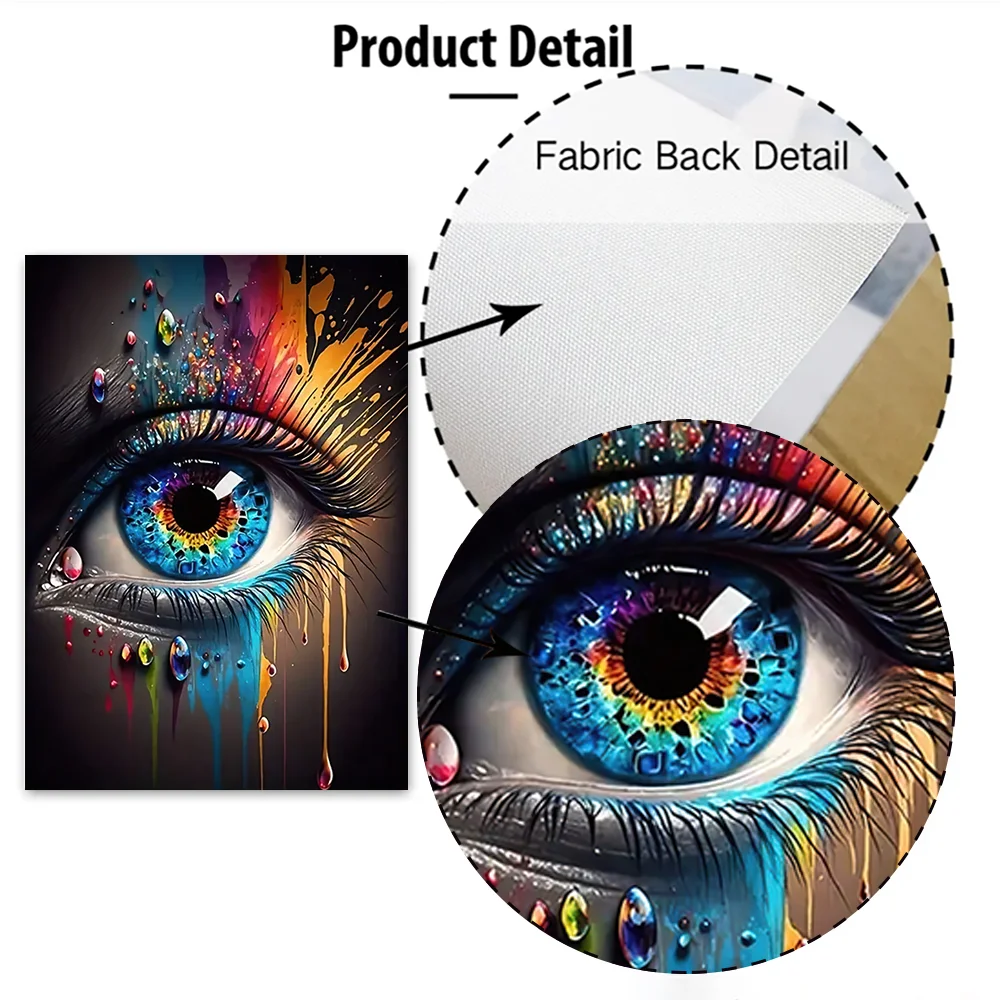 Abstract Eye Canvas Wall Art – HD Print Poster for Modern Home Decor